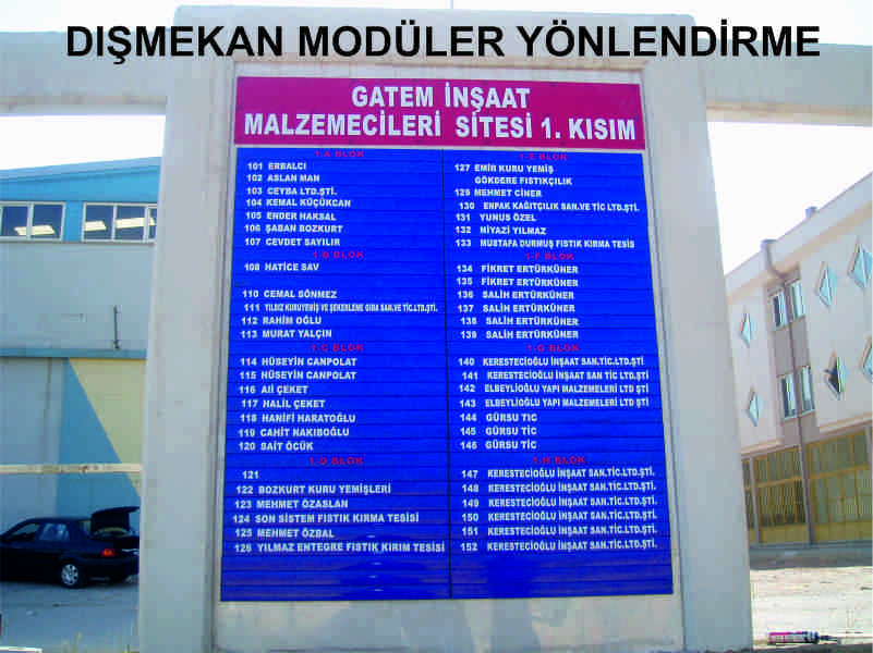 Dış Mekan Yönlendirme